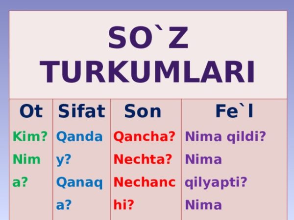 “So’z turkumlari”  (mustahkamlash)  dars ishlanmasi