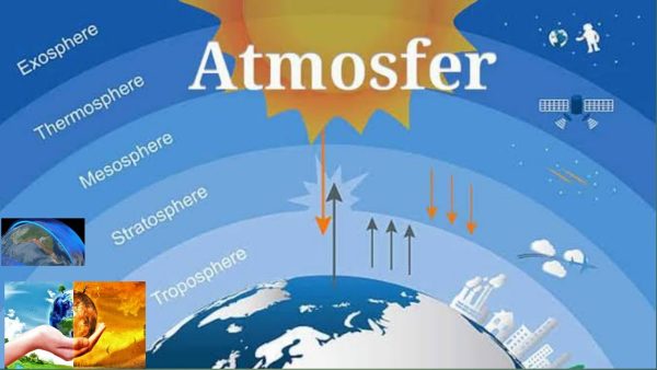 Atmosfera  havosini   ifloslantiruvchi  moddalar  miqdorini  hisoblash