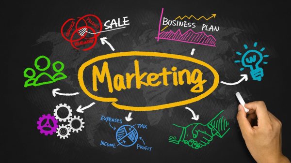 Introduction to Marketing.PPT